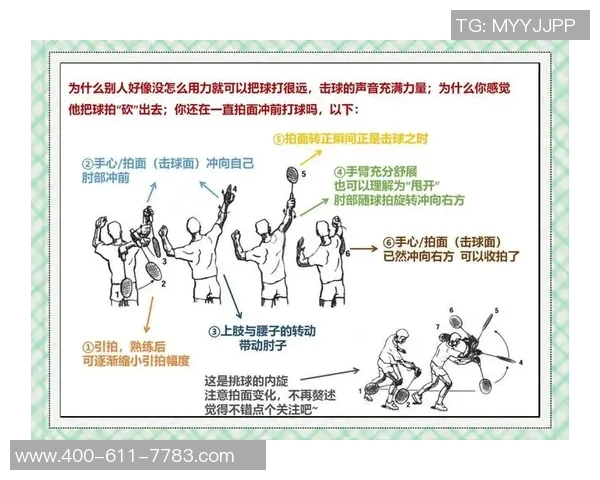羽毛球单打技术突破与选手训练方法探讨及实践应用分析